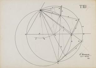 Rysunek geometryczny ukazujący okrąg, z którym przecinają się, albo stykają, krzywe lub odcinki linii prostej.