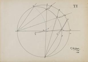 Rysunek geometryczny ukazujący okrąg, z którym przecinają się, albo stykają, krzywe lub odcinki linii prostej.
