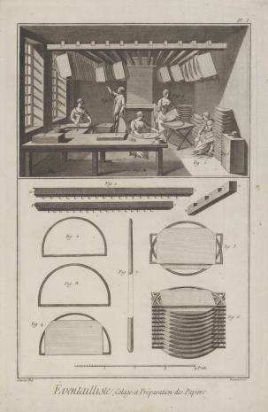  Robert Benard, Ilustracja z podręcznika zdobnictwa - dział wyrobów z papieru (wachlarze)