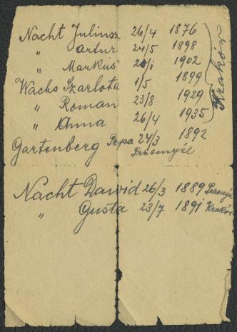 Notatka rękopiśmienna dotycząca rodziny Artura Nacht-Samborskiego