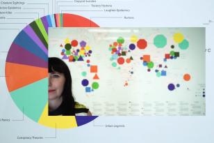 W pole z kolorowym diagramem kołowym wkomponowane prostokątne pole z fragmentem twarzy artystki Agnieszki Kurant na tle kolorowych diagramów innego typu.